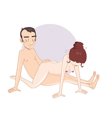 posizione